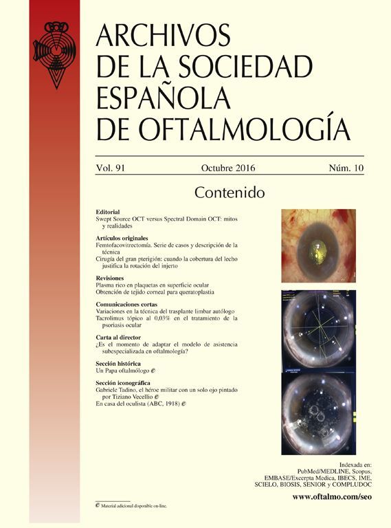 Platelet rich plasma in ocular surface