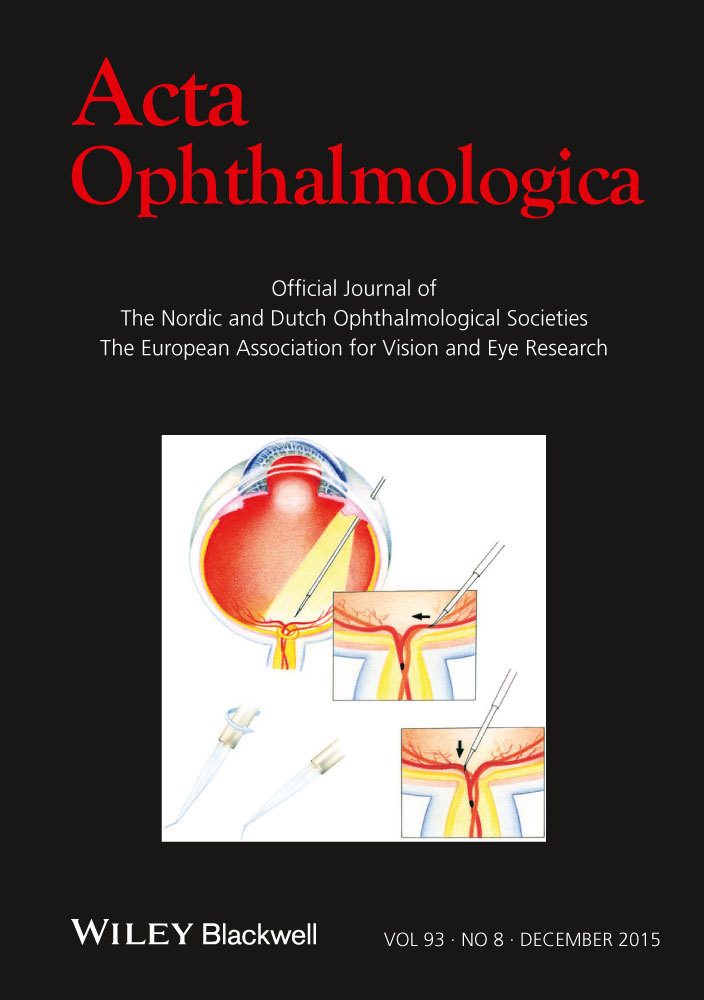 Autologous serum and plasma rich in growth factors in ophthalmology: preclinical and clinical studies
