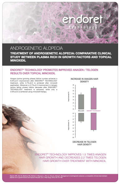 Management of androgenetic alopecia: a comparative clinical study between plasma rich in growth factors and topical minoxidil