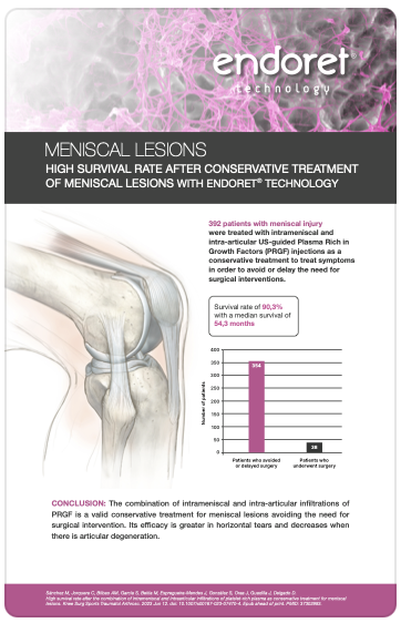 High survival rate after the combination of intrameniscal and intraarticular infiltrations of platelet-rich plasma as conservative treatment for meniscal lesions
