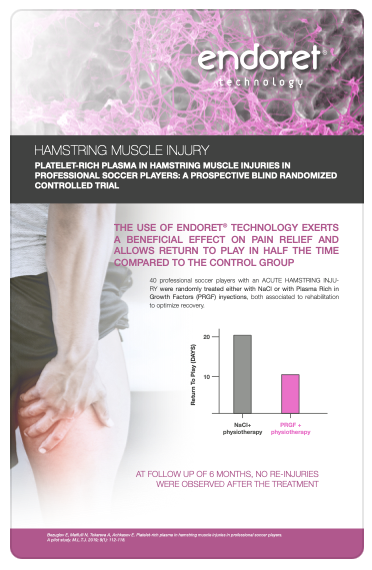 Platelet-rich plasma in hamstring muscle injuries in professional soccer players. A pilot study
