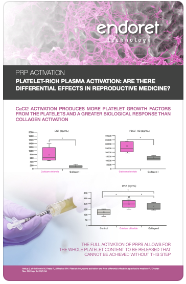 Platelet-rich plasma activation: are there differential effects in reproductive medicine?